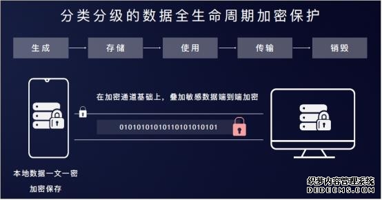 免费局域网视频会议软件